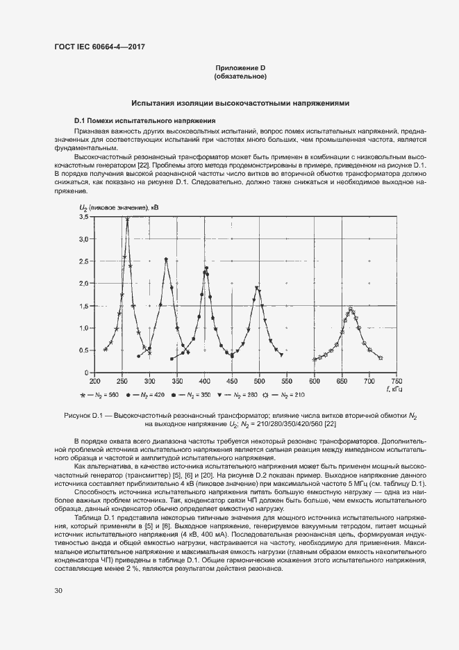 Страница 34 ГОСТ IEC 60664-4-2017