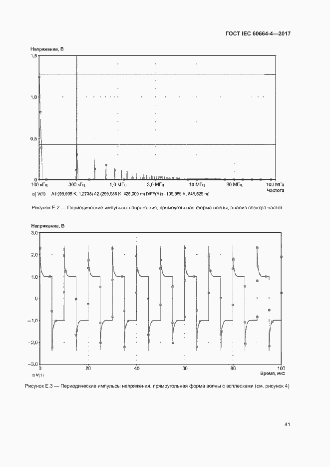 Страница 45 ГОСТ IEC 60664-4-2017