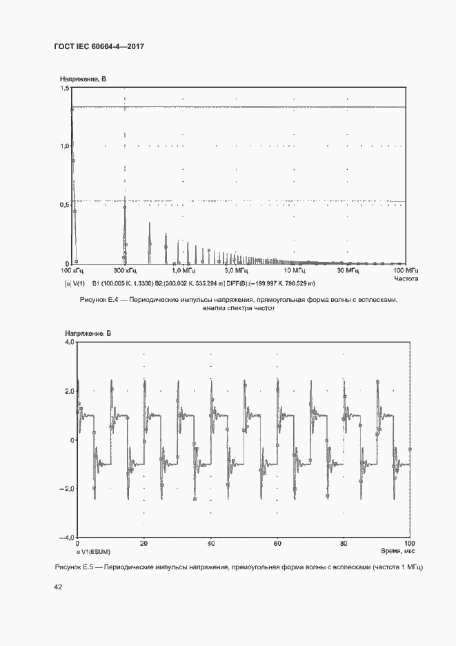 Страница 46 ГОСТ IEC 60664-4-2017
