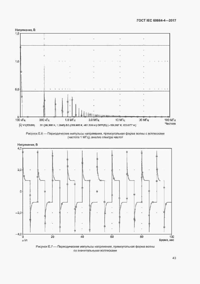 Страница 47 ГОСТ IEC 60664-4-2017
