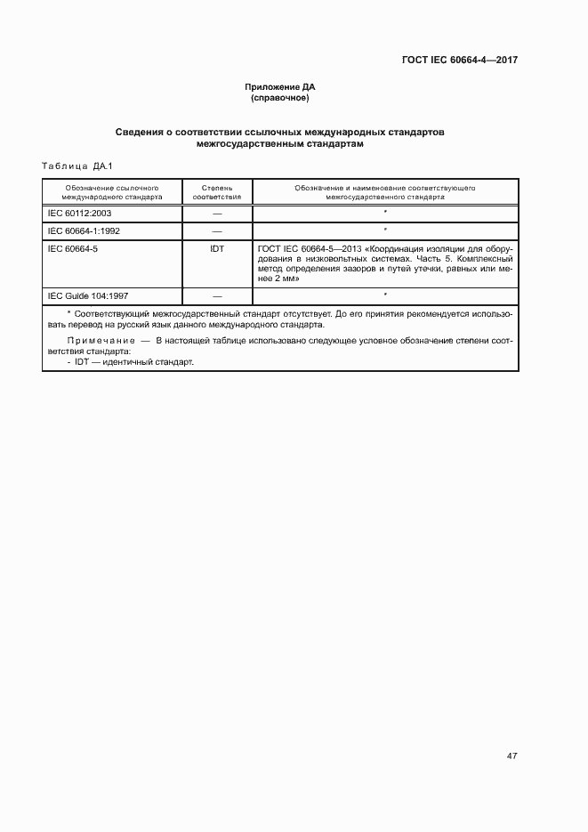 Страница 51 ГОСТ IEC 60664-4-2017