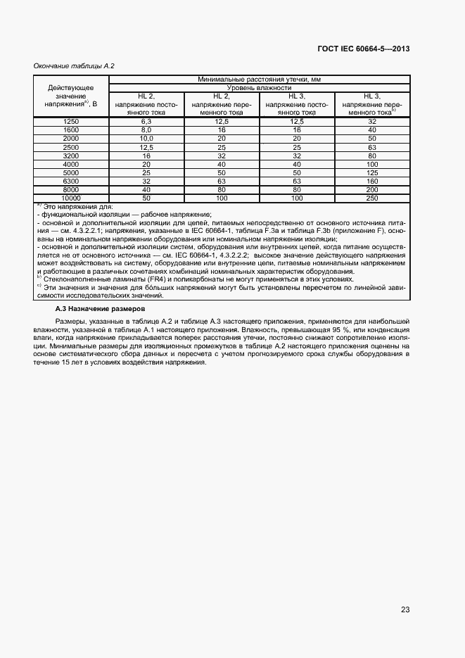 Страница 28 ГОСТ IEC 60664-5-2013