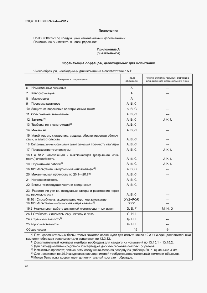 Страница 26 ГОСТ IEC 60669-2-4-2017