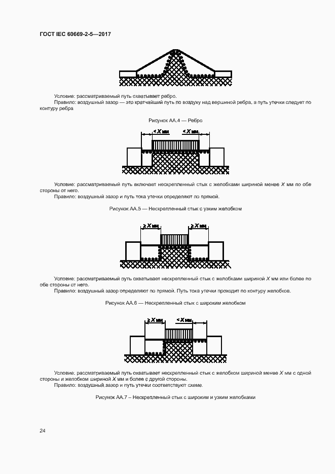 Страница 32 ГОСТ IEC 60669-2-5-2017