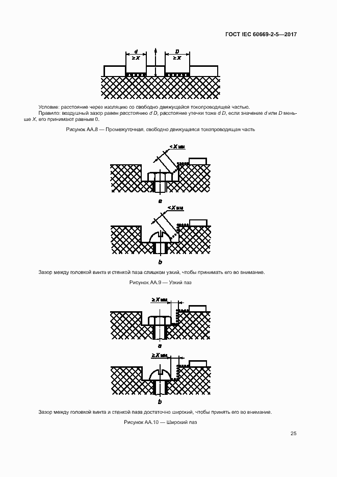 Страница 33 ГОСТ IEC 60669-2-5-2017