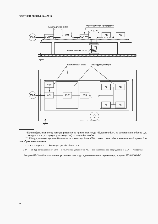 Страница 36 ГОСТ IEC 60669-2-5-2017
