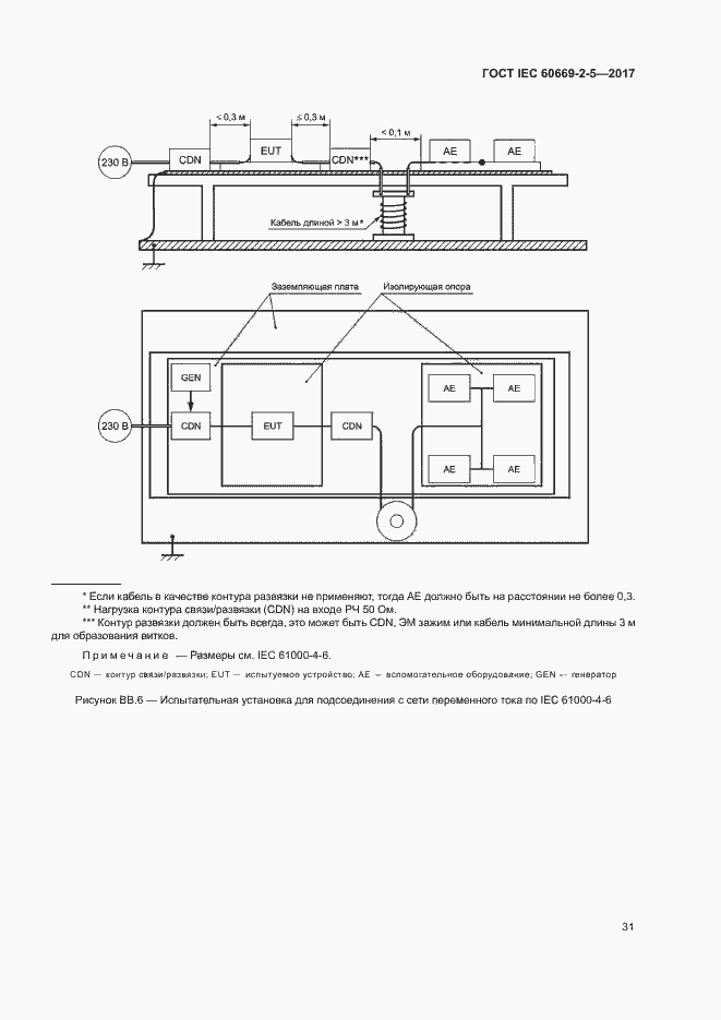 Страница 39 ГОСТ IEC 60669-2-5-2017