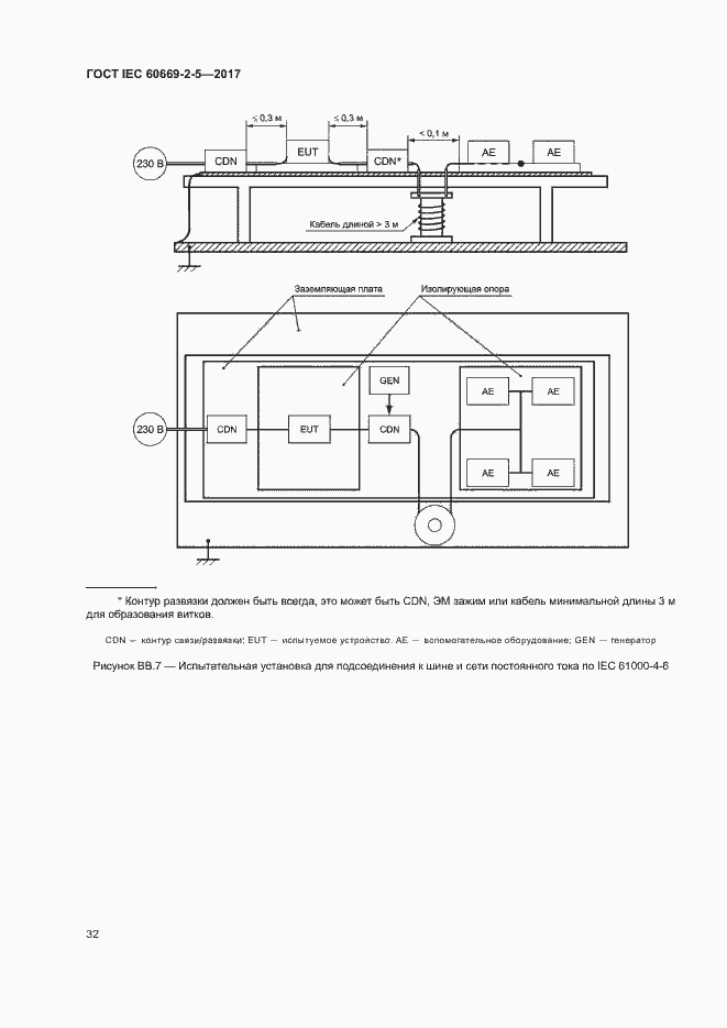 Страница 40 ГОСТ IEC 60669-2-5-2017