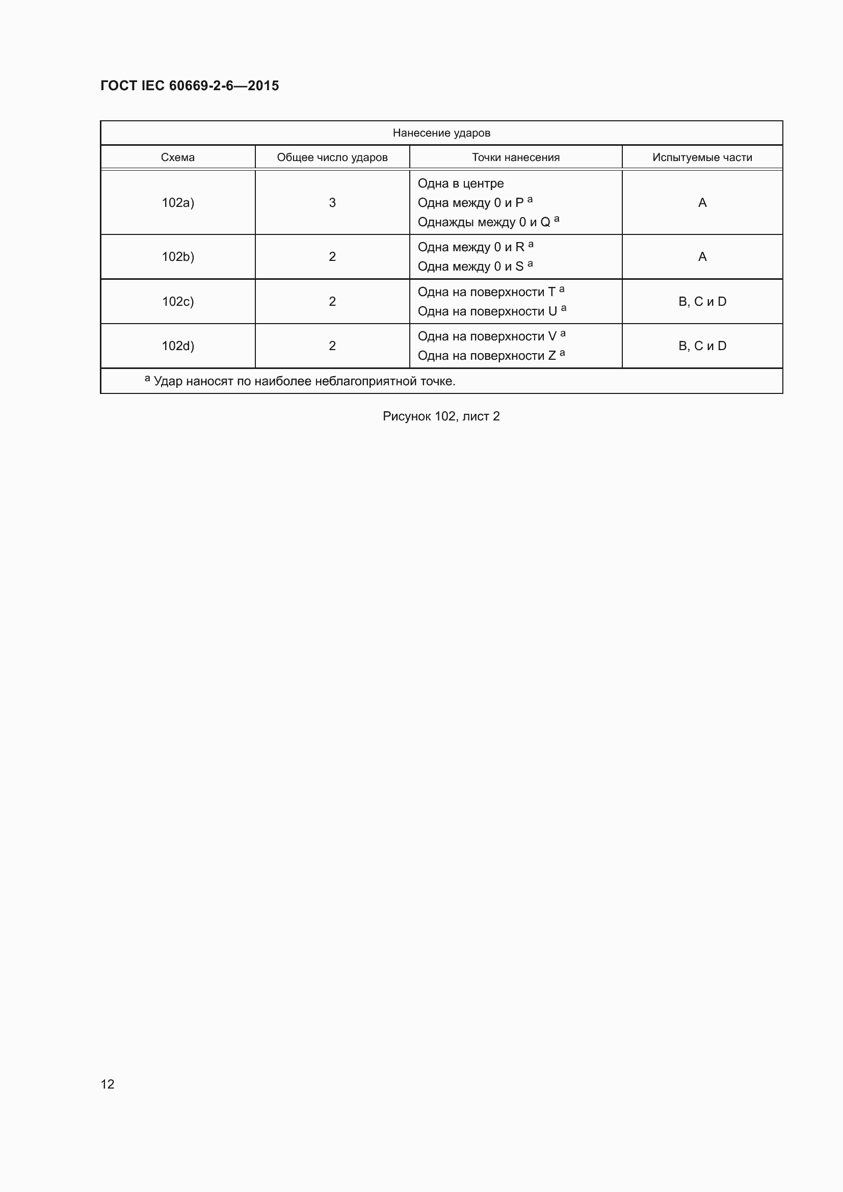 Страница 16 ГОСТ IEC 60669-2-6-2015