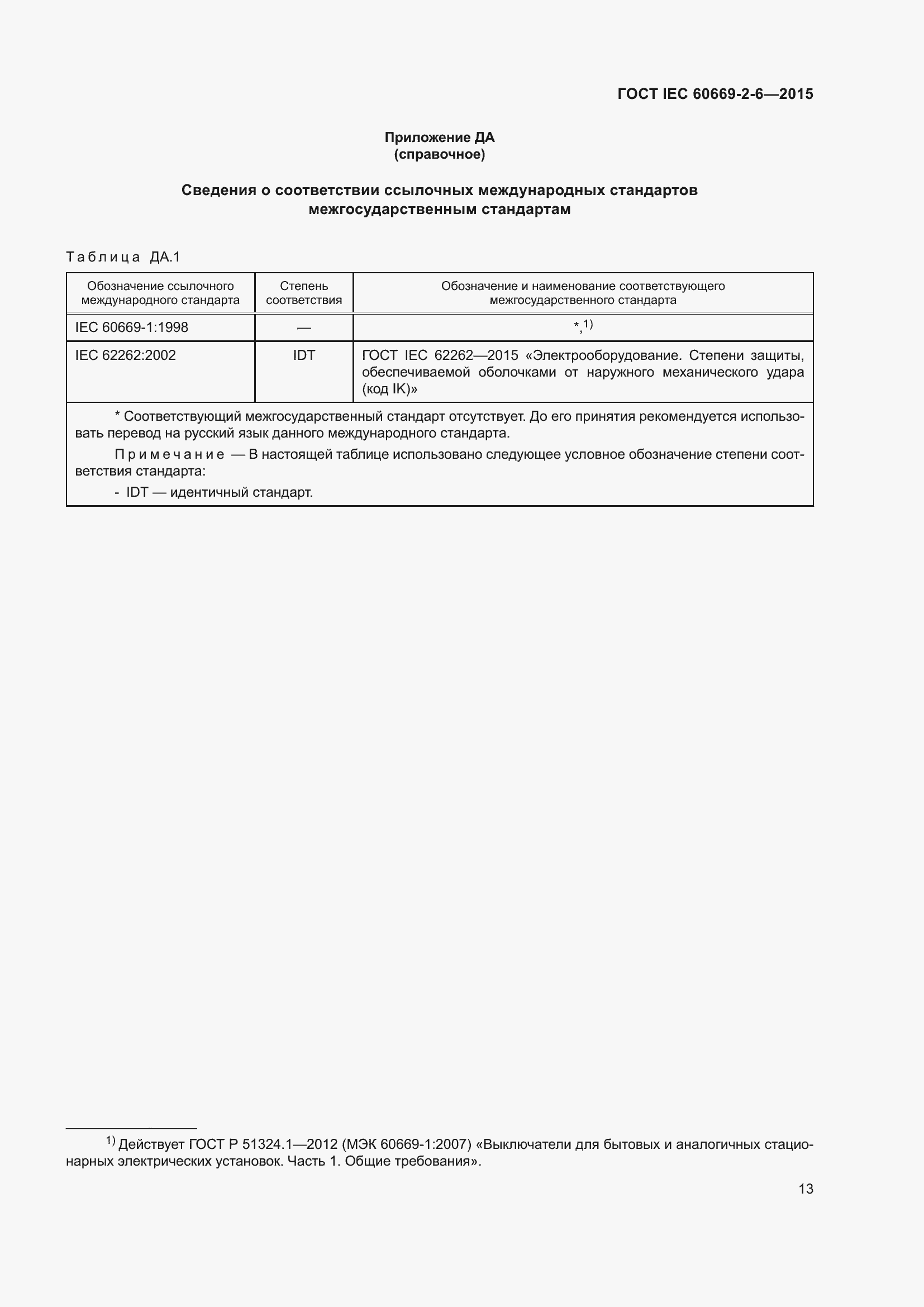 Страница 17 ГОСТ IEC 60669-2-6-2015