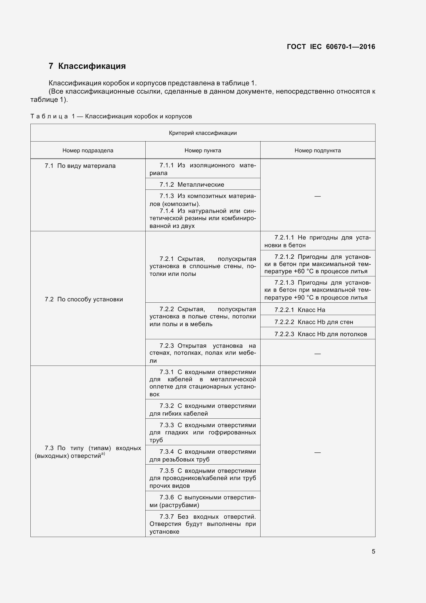 Страница 12 ГОСТ IEC 60670-1-2016