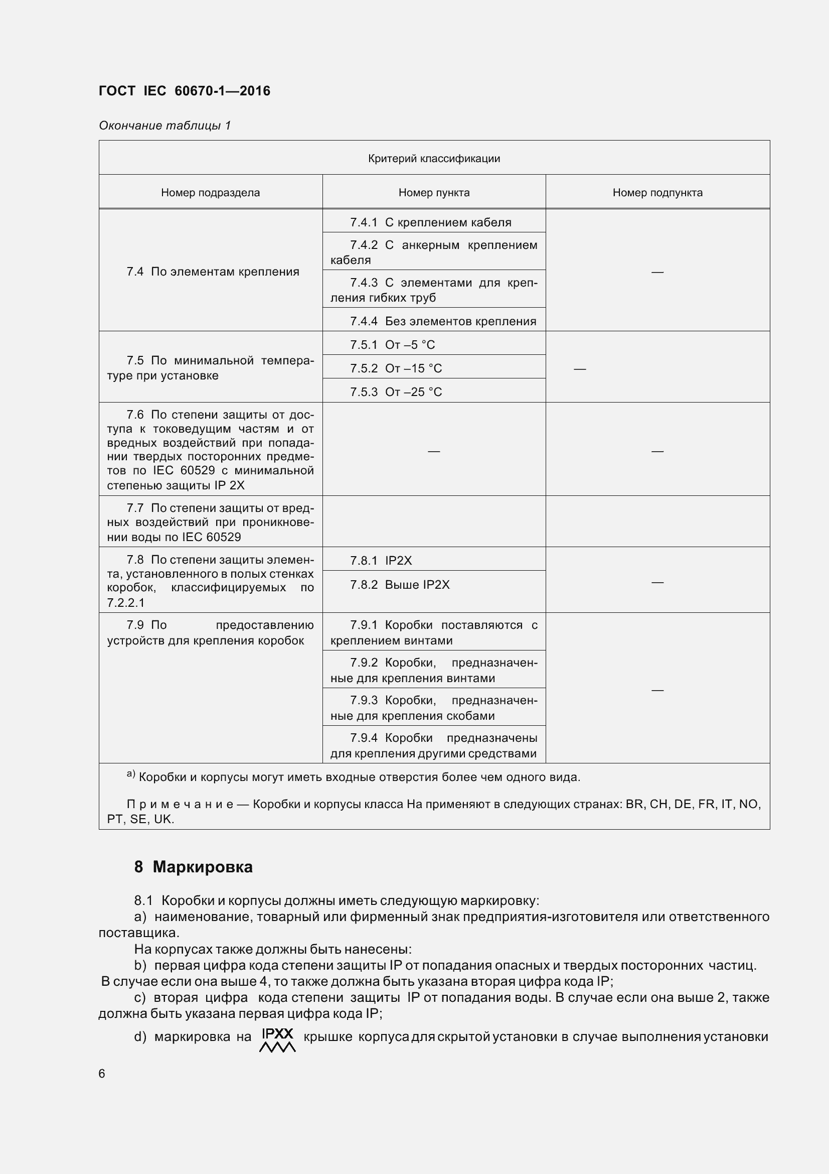 Страница 13 ГОСТ IEC 60670-1-2016