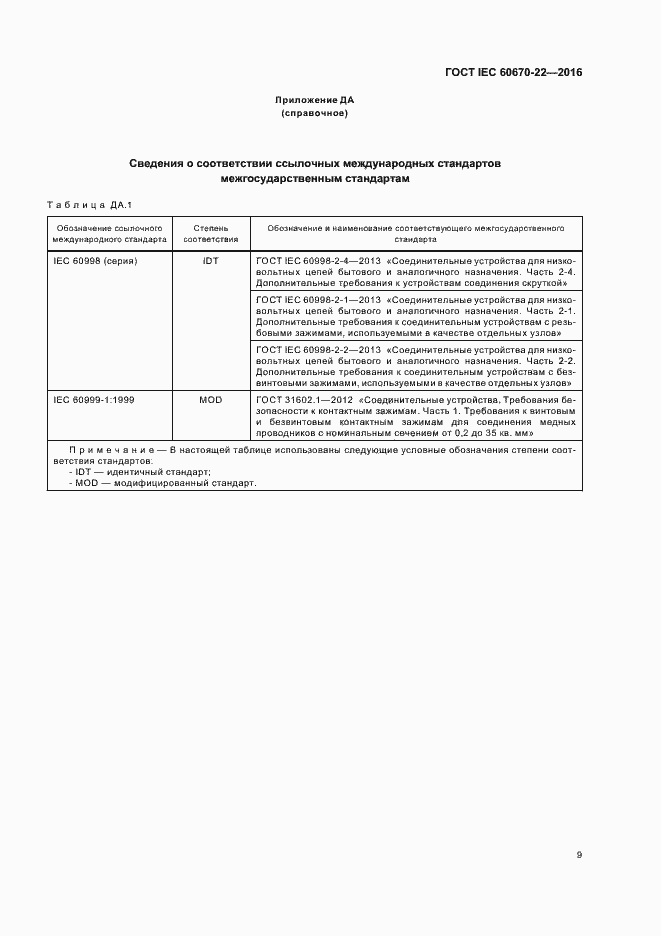 Страница 14 ГОСТ IEC 60670-22-2016