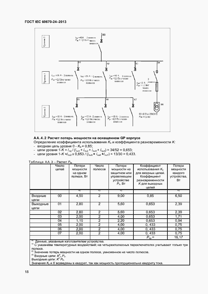 Страница 23 ГОСТ IEC 60670-24-2013