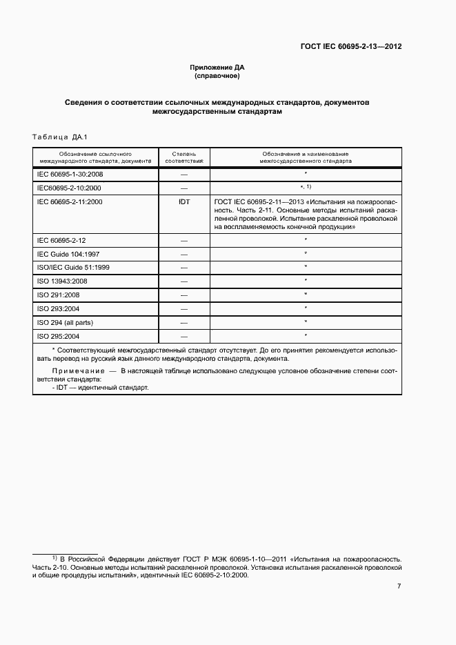 Страница 12 ГОСТ IEC 60695-2-13-2012