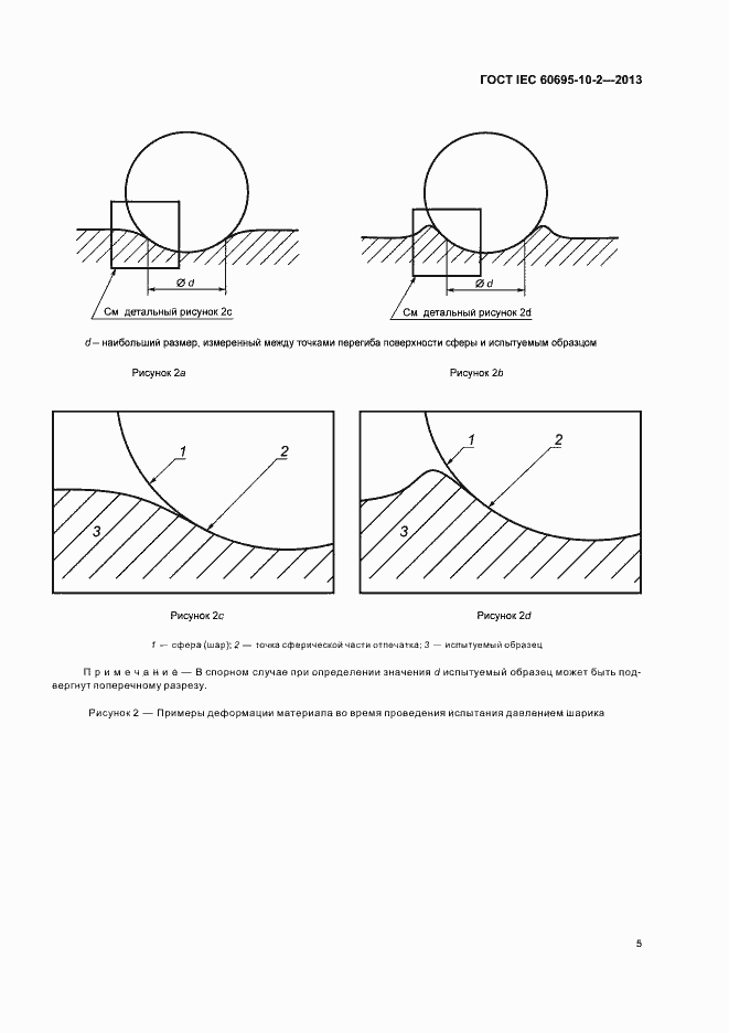 Страница 11 ГОСТ IEC 60695-10-2-2013
