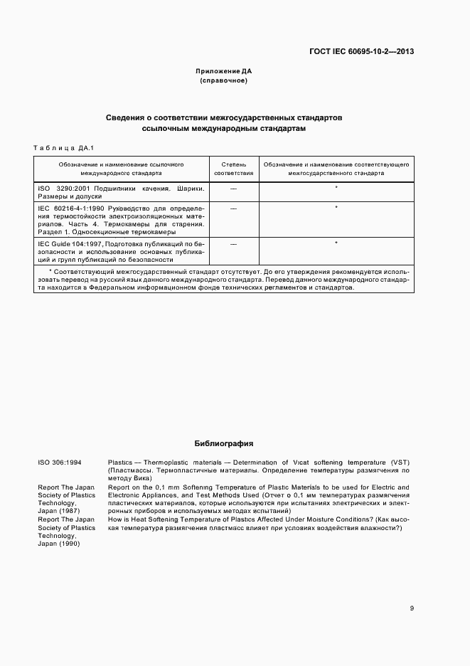 Страница 15 ГОСТ IEC 60695-10-2-2013