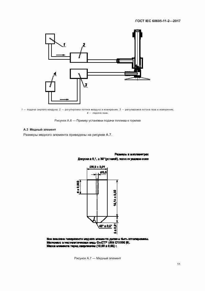 Страница 17 ГОСТ IEC 60695-11-2-2017