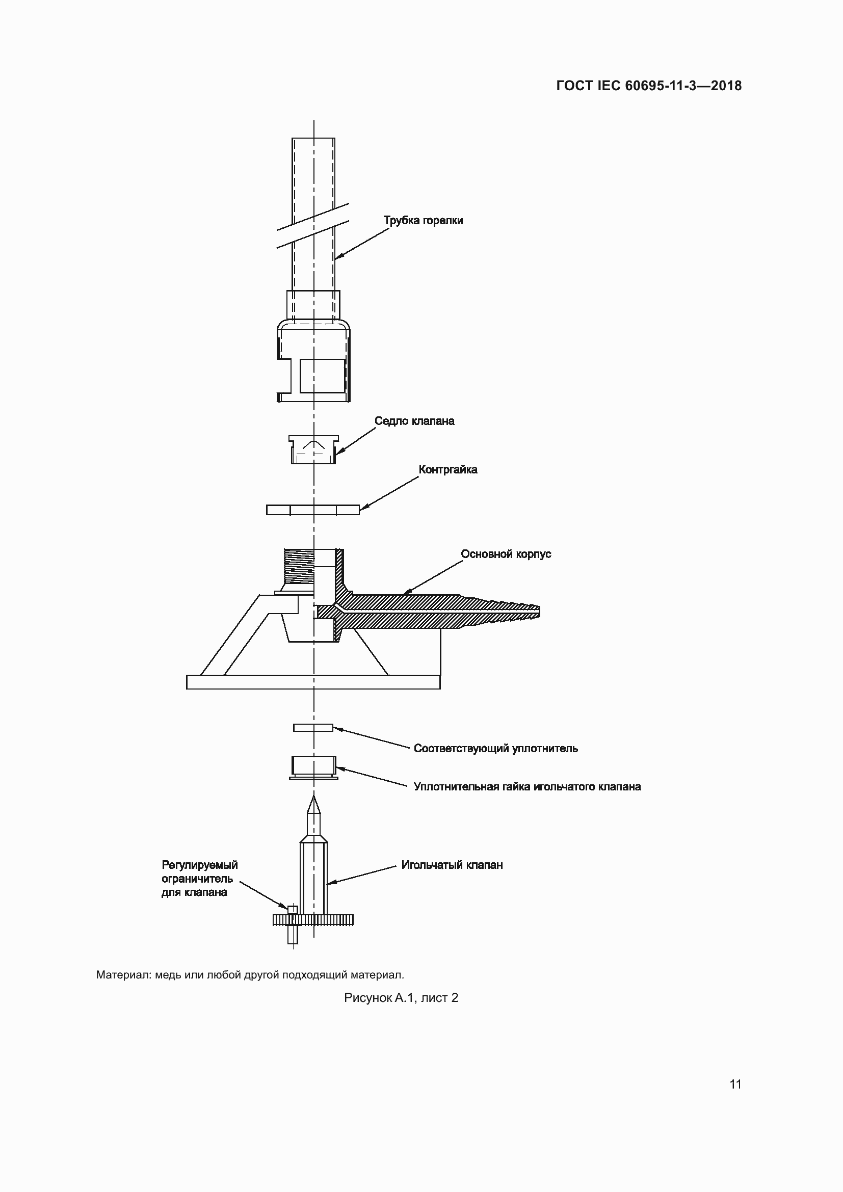 Страница 17 ГОСТ IEC 60695-11-3-2018