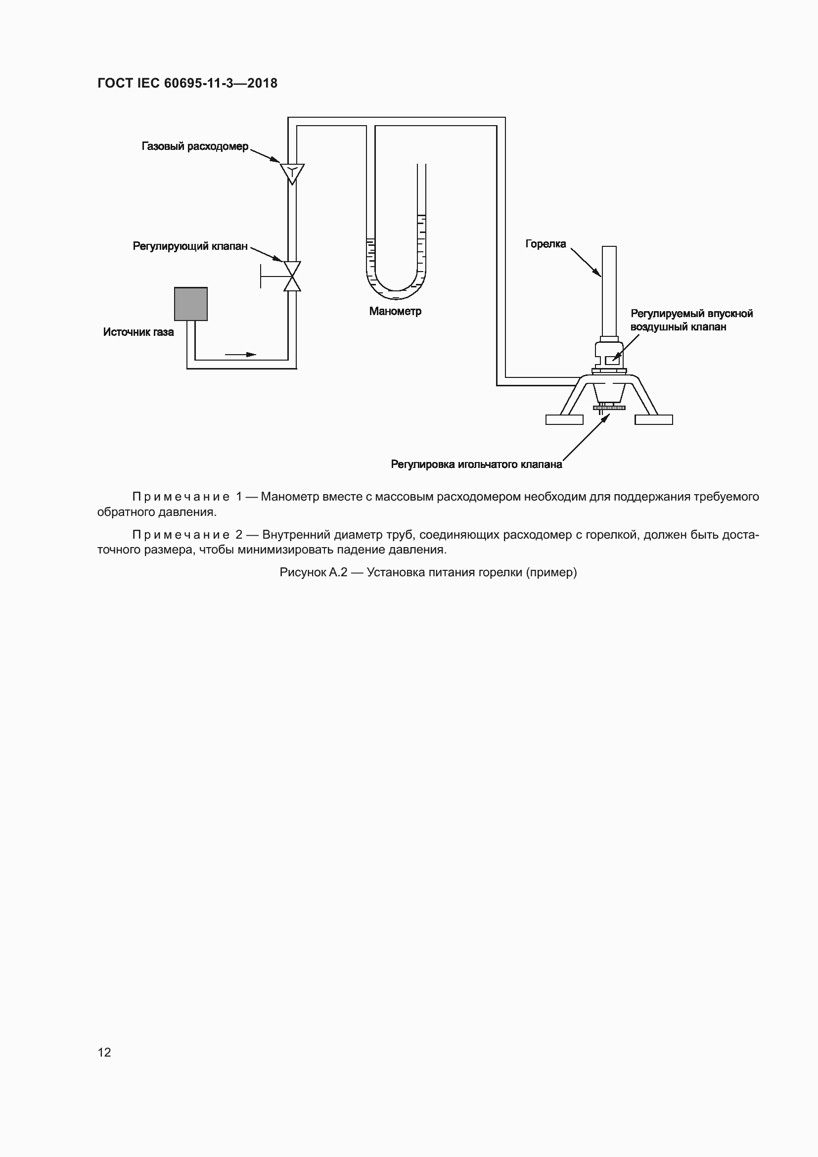 Страница 18 ГОСТ IEC 60695-11-3-2018