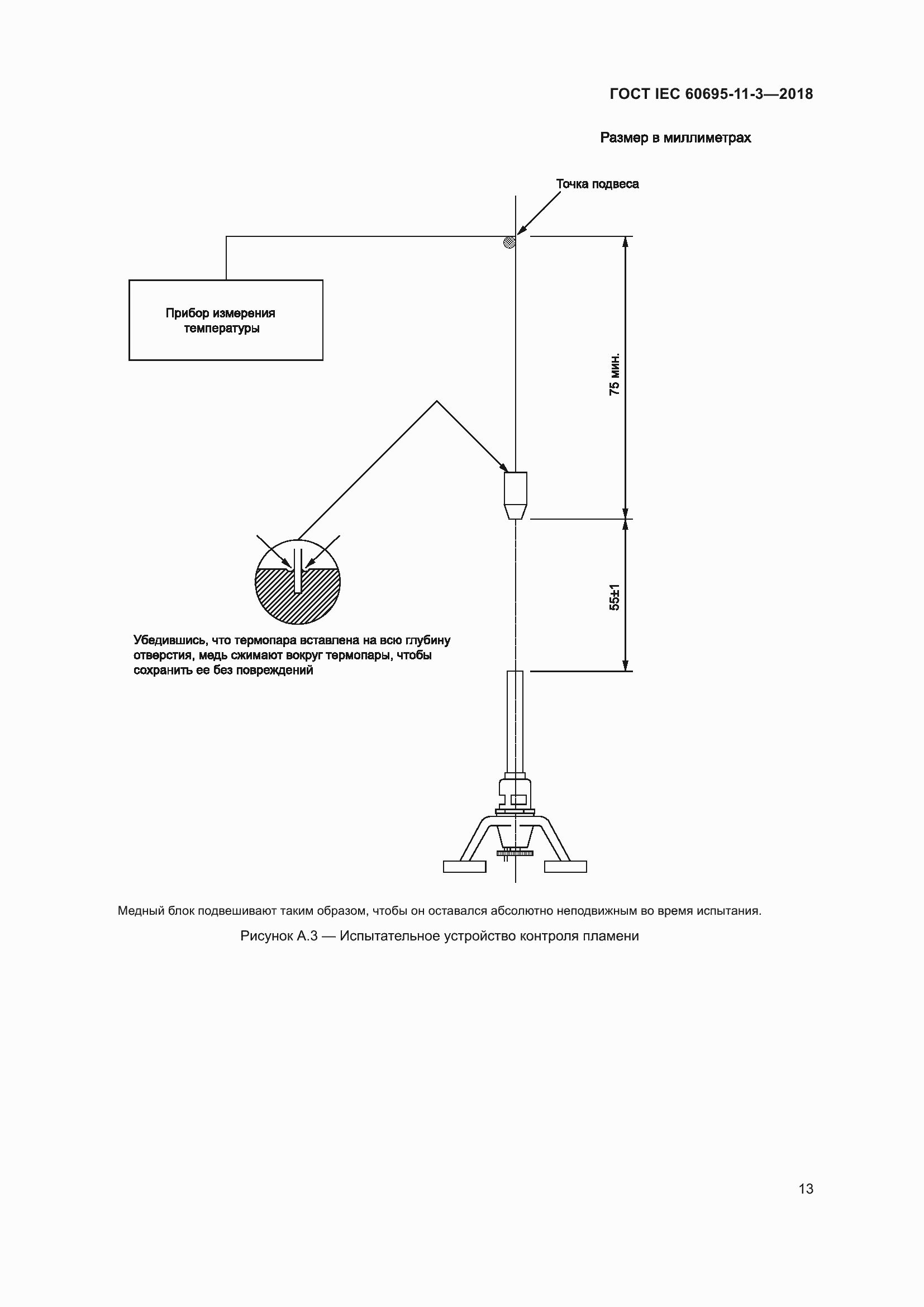 Страница 19 ГОСТ IEC 60695-11-3-2018