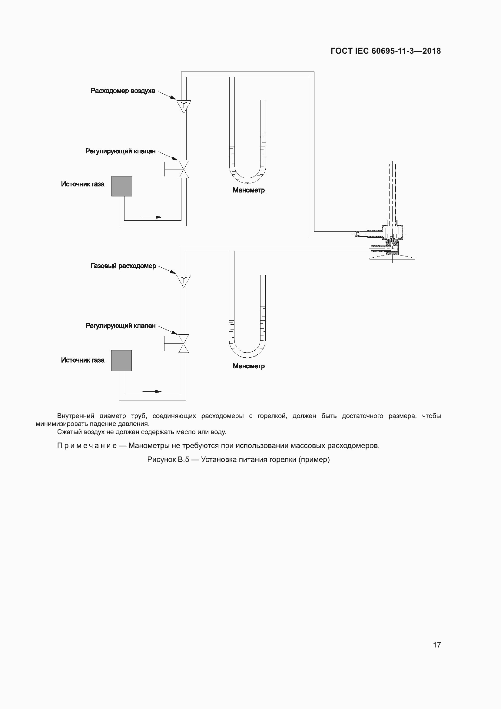 Страница 23 ГОСТ IEC 60695-11-3-2018
