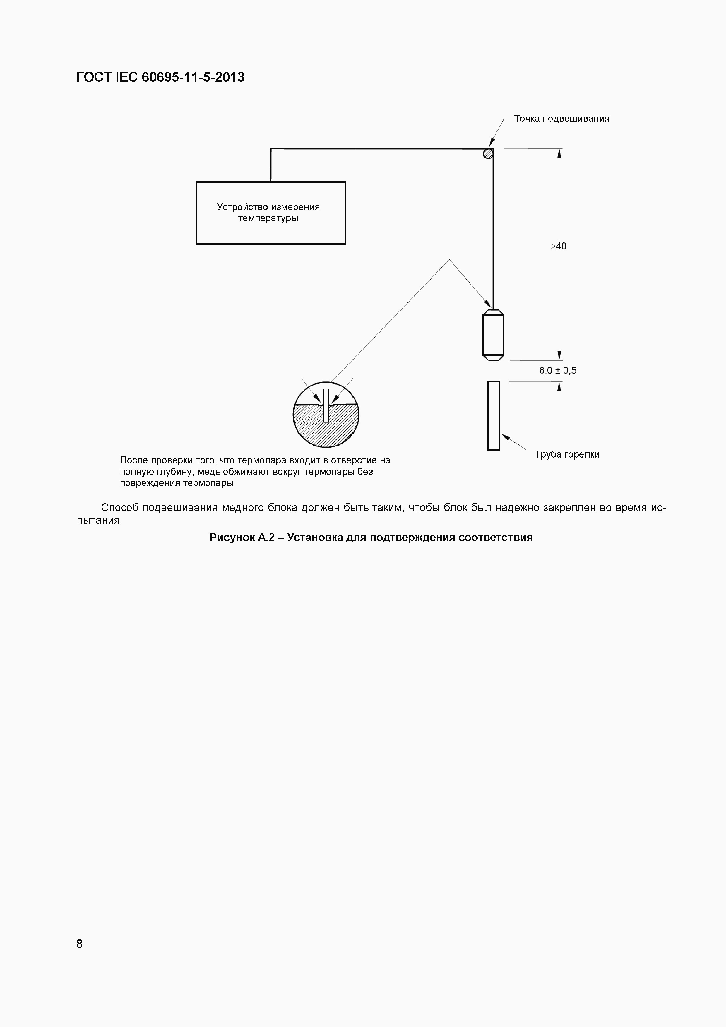 Страница 12 ГОСТ IEC 60695-11-5-2013