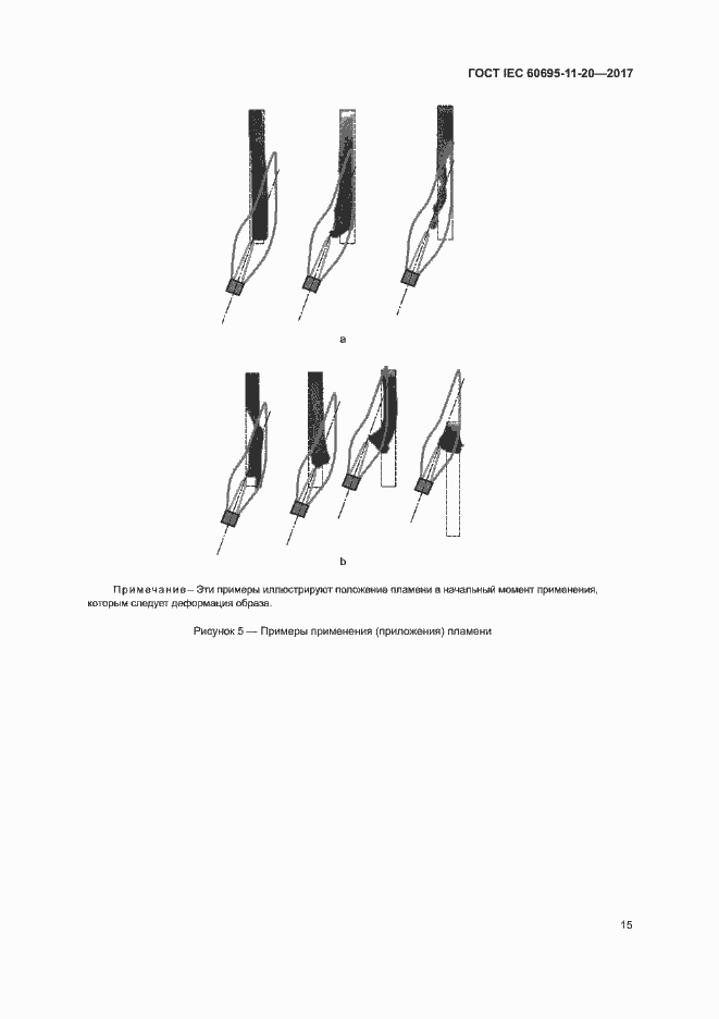 Страница 21 ГОСТ IEC 60695-11-20-2017