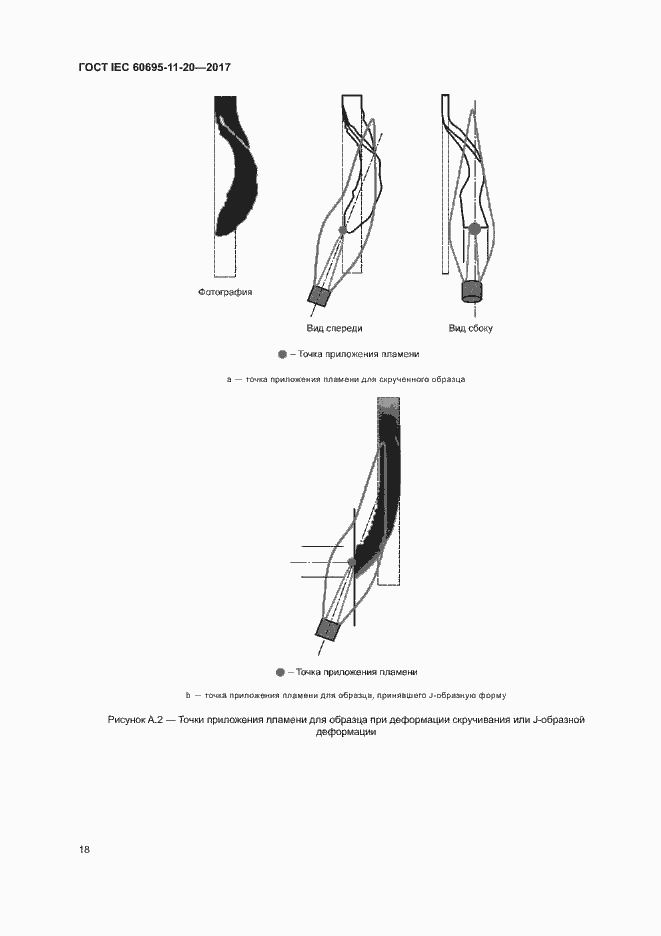 Страница 24 ГОСТ IEC 60695-11-20-2017