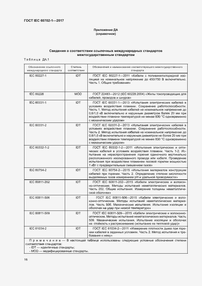 Страница 20 ГОСТ IEC 60702-1-2017