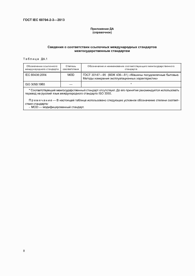Страница 13 ГОСТ IEC 60704-2-3-2013