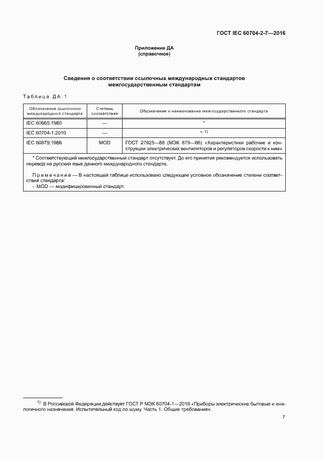 Страница 11 ГОСТ IEC 60704-2-7-2016