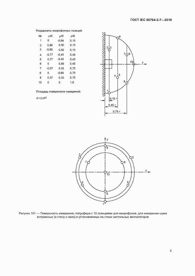 Страница 9 ГОСТ IEC 60704-2-7-2016