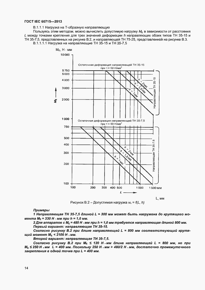 Страница 18 ГОСТ IEC 60715-2013