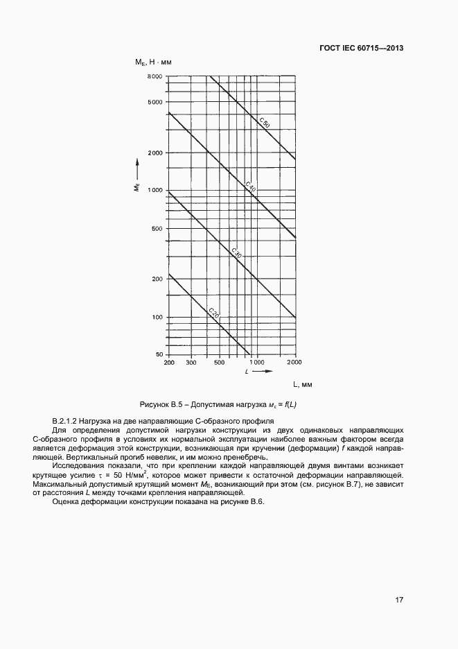 Страница 21 ГОСТ IEC 60715-2013