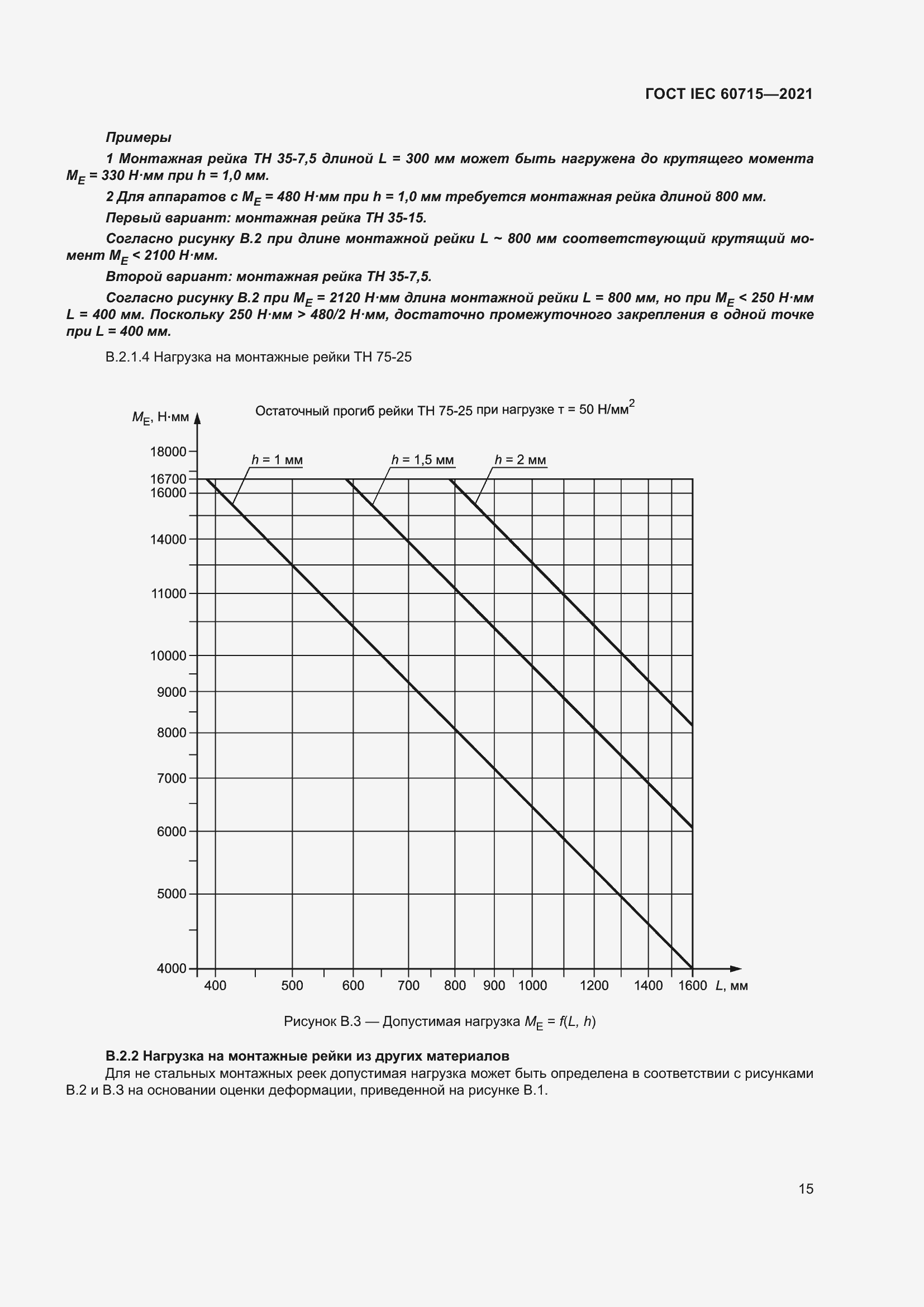 Страница 21 ГОСТ IEC 60715-2021