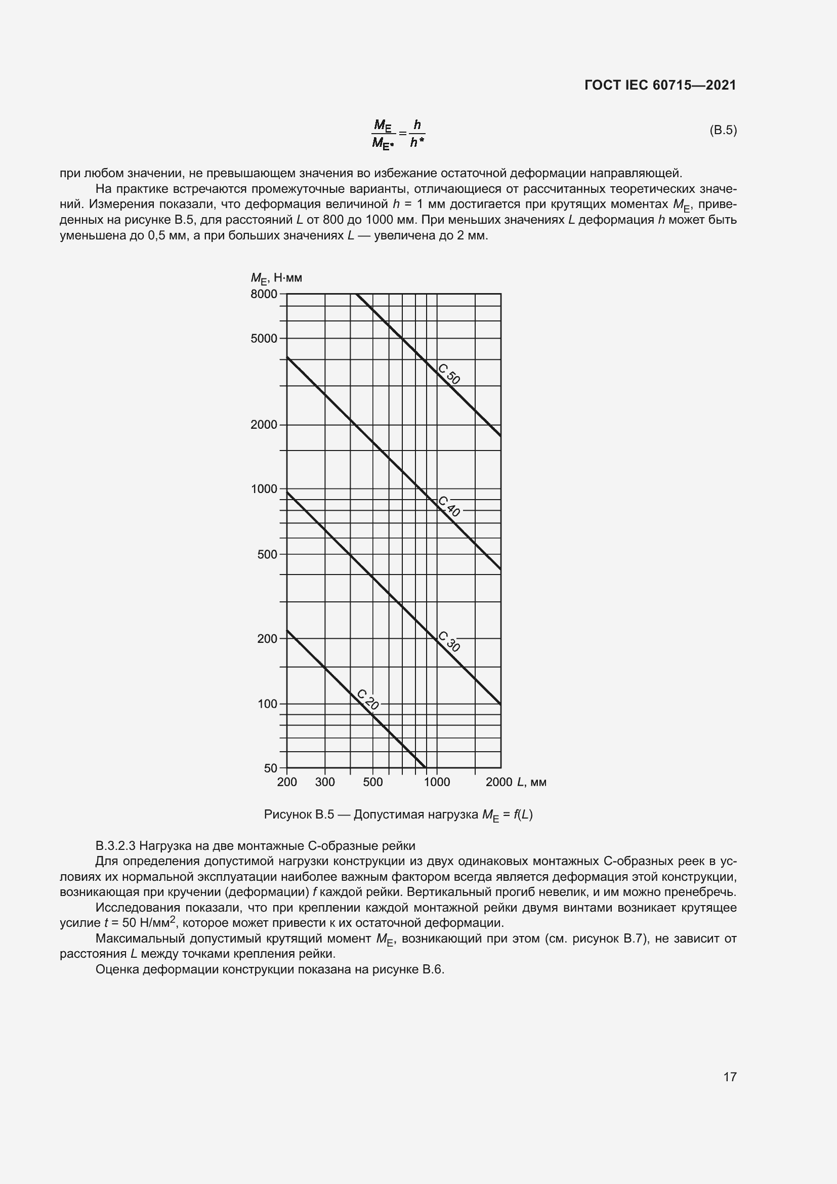 Страница 23 ГОСТ IEC 60715-2021