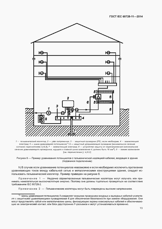 Страница 17 ГОСТ IEC 60728-11-2014