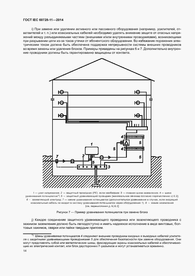 Страница 18 ГОСТ IEC 60728-11-2014
