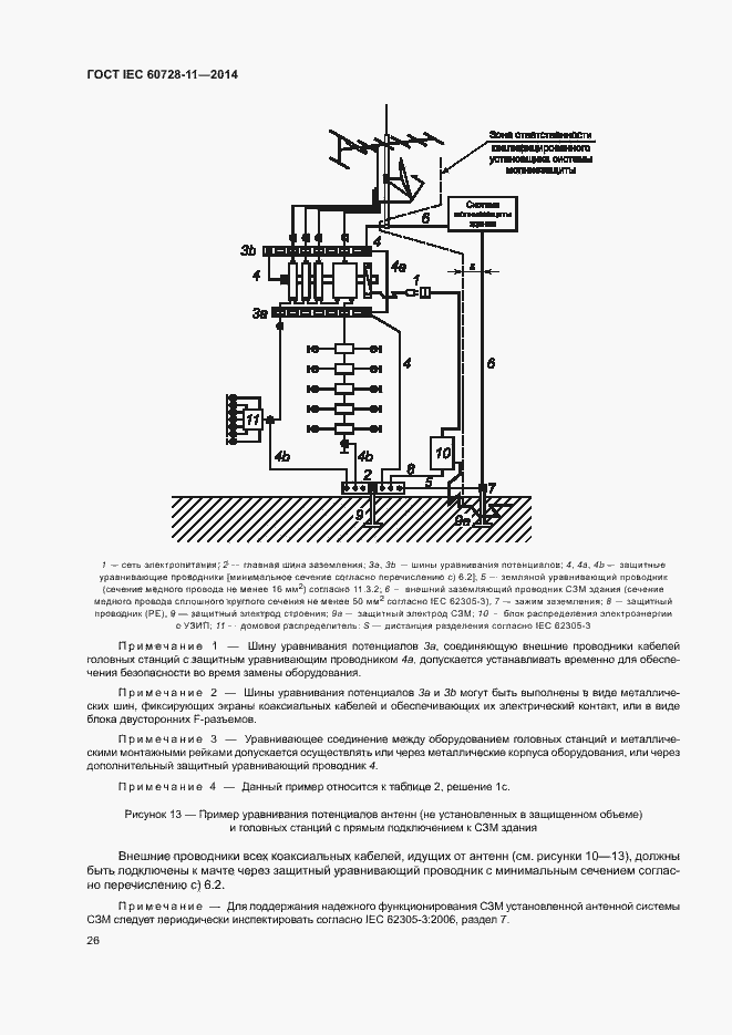 Страница 30 ГОСТ IEC 60728-11-2014
