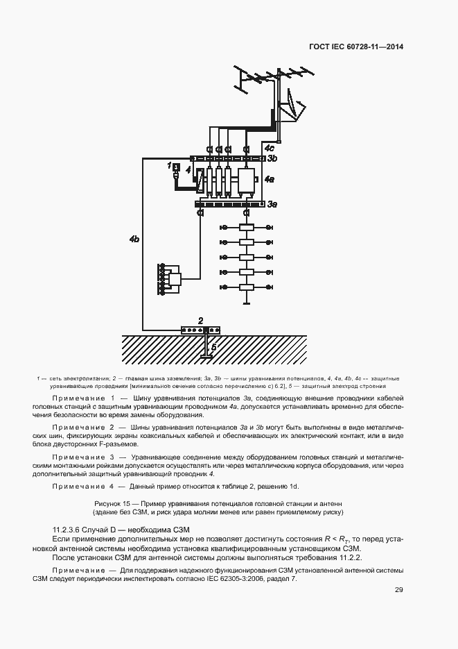 Страница 33 ГОСТ IEC 60728-11-2014