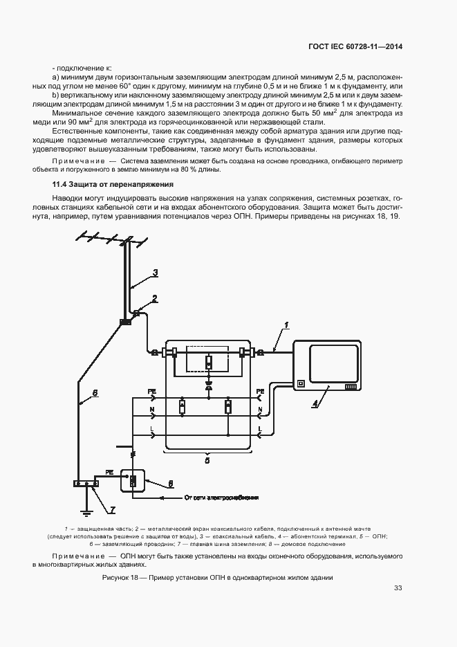 Страница 37 ГОСТ IEC 60728-11-2014