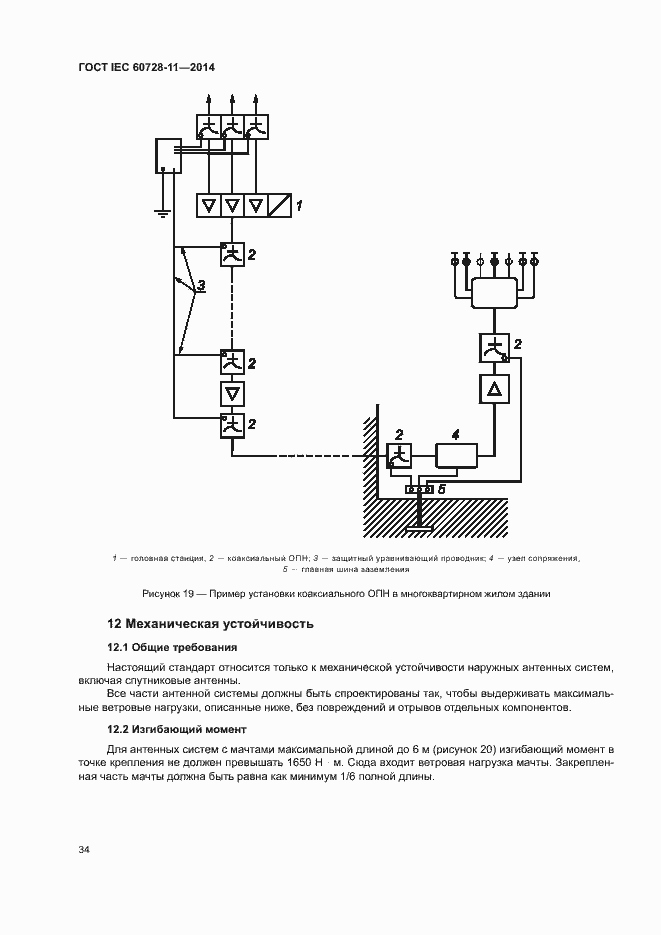 Страница 38 ГОСТ IEC 60728-11-2014