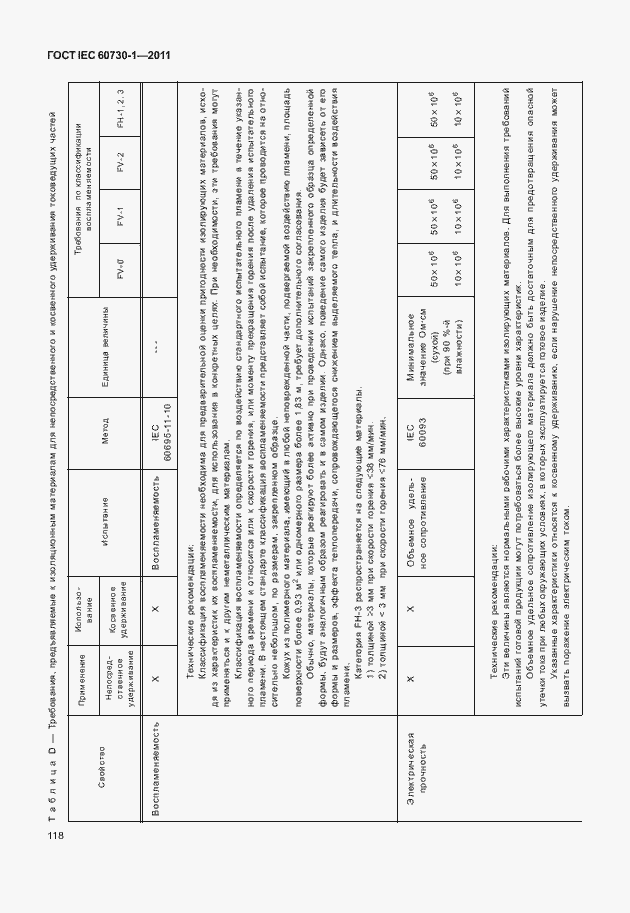Страница 122 ГОСТ IEC 60730-1-2011