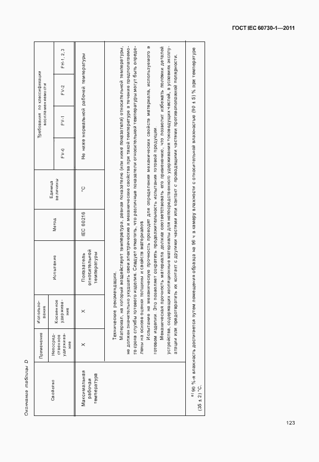 Страница 127 ГОСТ IEC 60730-1-2011
