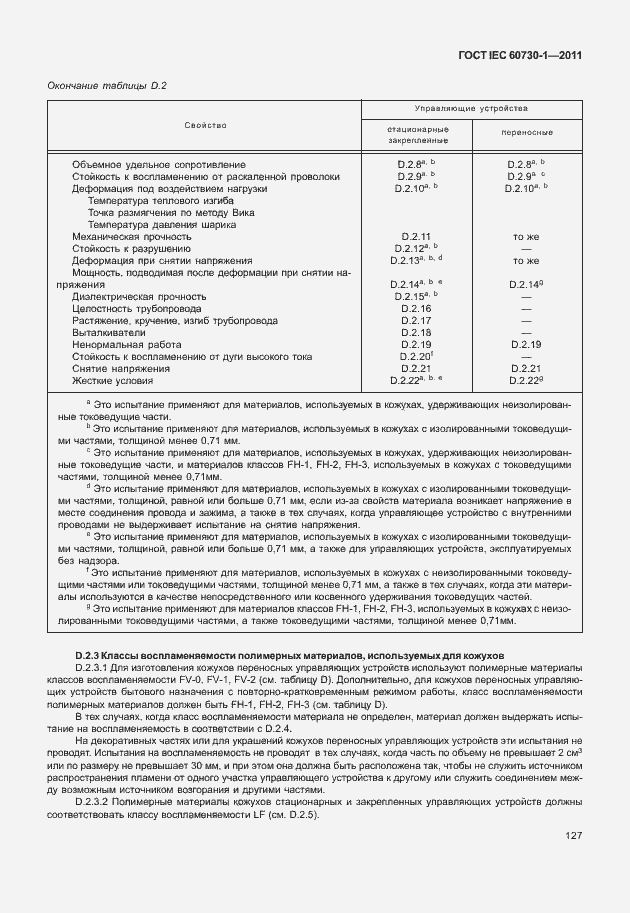 Страница 131 ГОСТ IEC 60730-1-2011