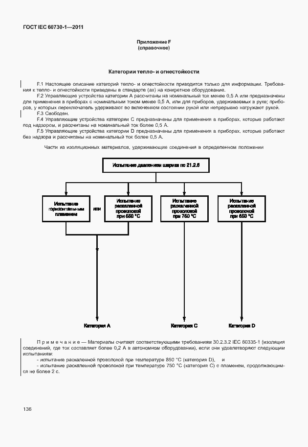 Страница 140 ГОСТ IEC 60730-1-2011
