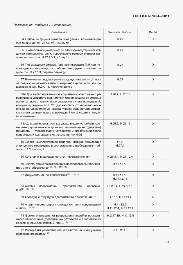 Страница 151 ГОСТ IEC 60730-1-2011