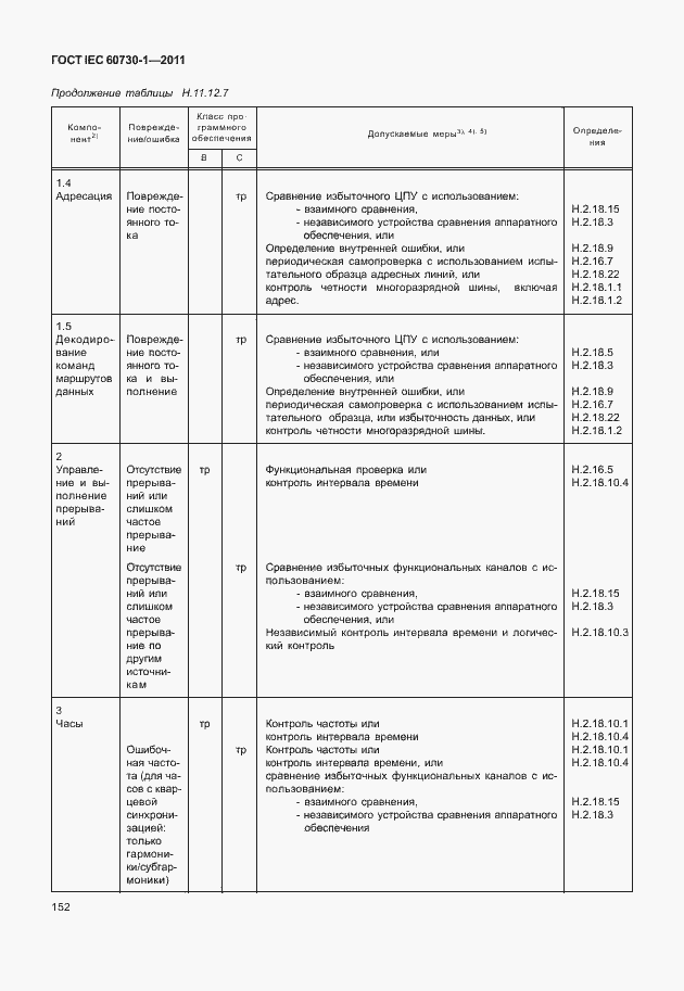 Страница 156 ГОСТ IEC 60730-1-2011