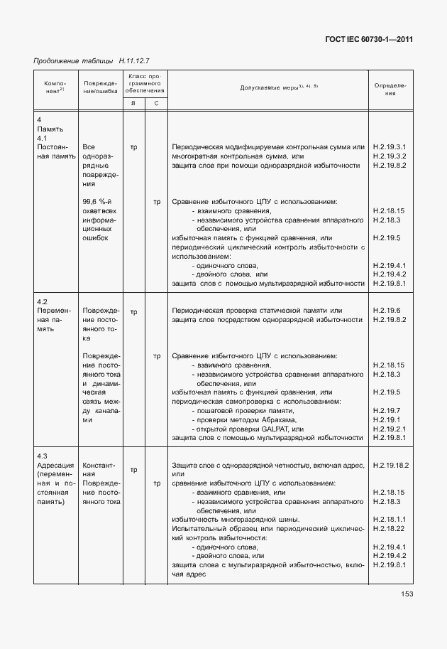 Страница 157 ГОСТ IEC 60730-1-2011